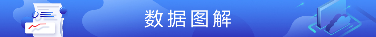 數據圖解