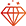 政府網(wǎng)站工作年度報(bào)表