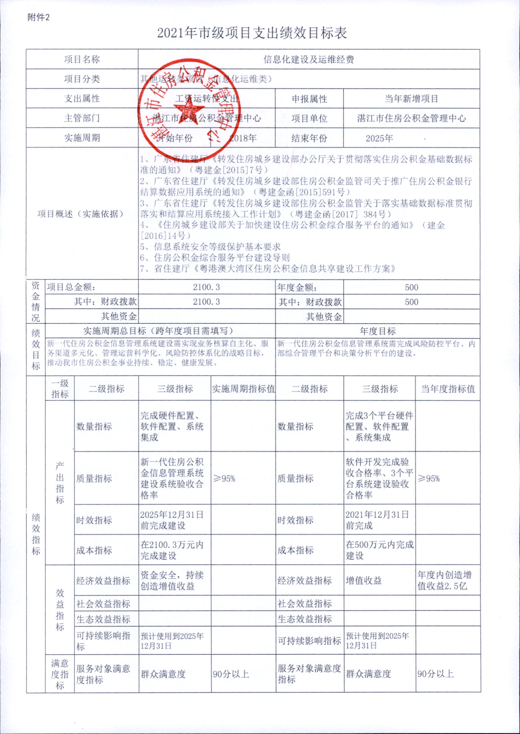 市住房公積金中心2021年市級項目支出績效目標表（信息化建設及運維經費）.jpg