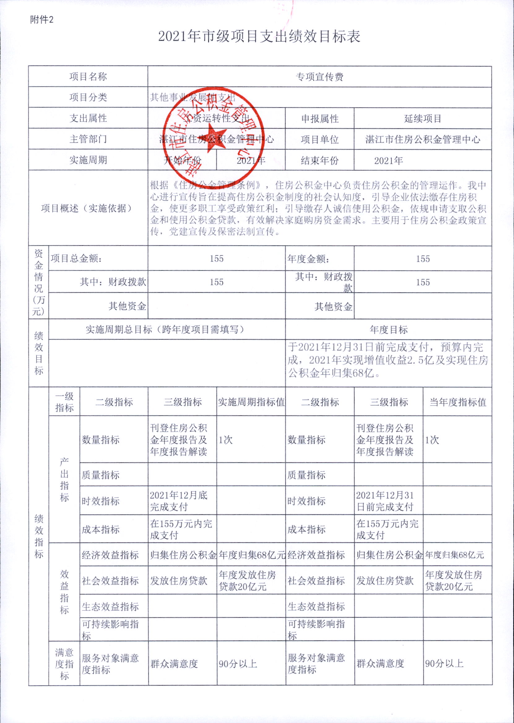 市住房公積金中心2021年市級項目支出績效目標表（專項宣傳費）.jpg