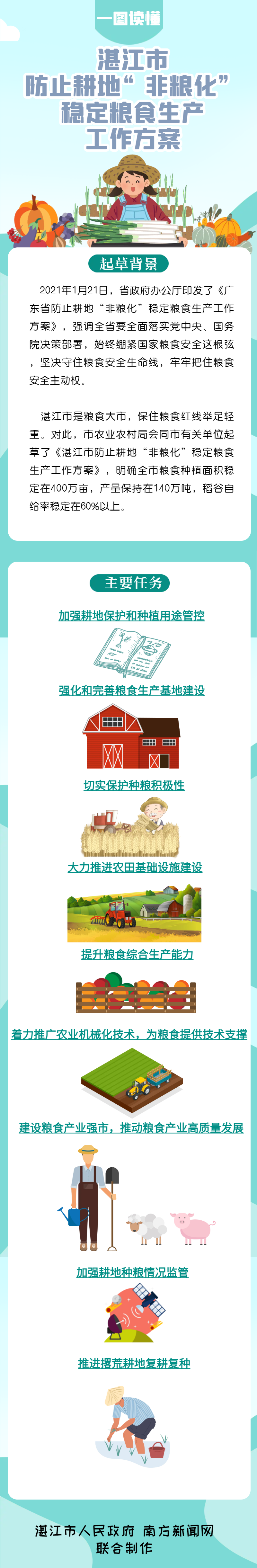 環保企業公益活動宣傳清新長圖_未命名_1.png
