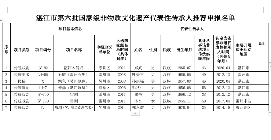 截圖_選擇區域_20220704173529.png