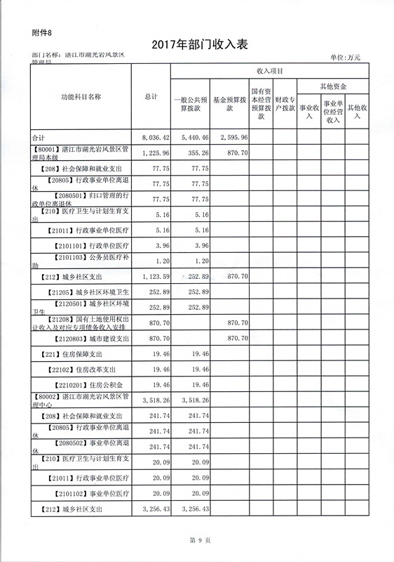 圖片:Image_00015
