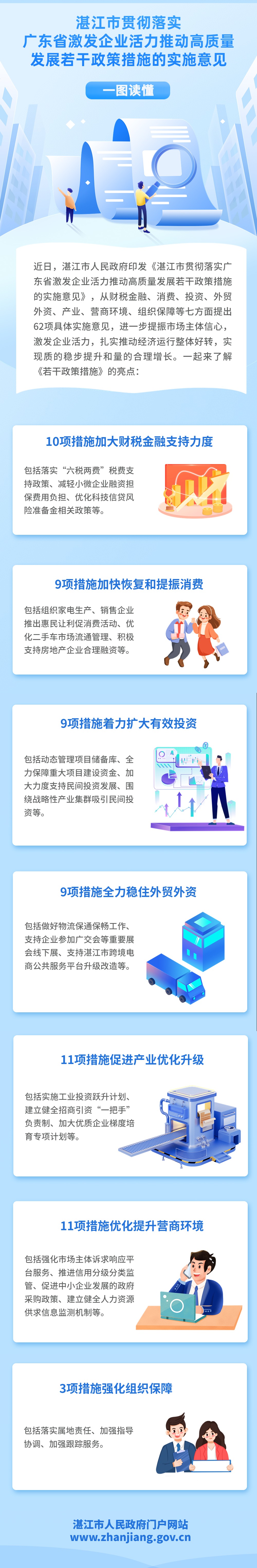 融媒體不動(dòng)產(chǎn)登記辦事指南插畫(huà)文章長(zhǎng)圖 (1).jpg