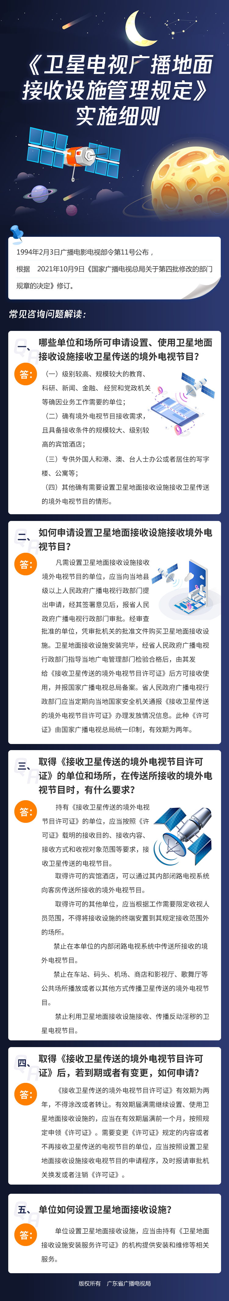 【圖解】《衛(wèi)星電視廣播地面接收設(shè)施管理規(guī)定》實(shí)施細(xì)則.png