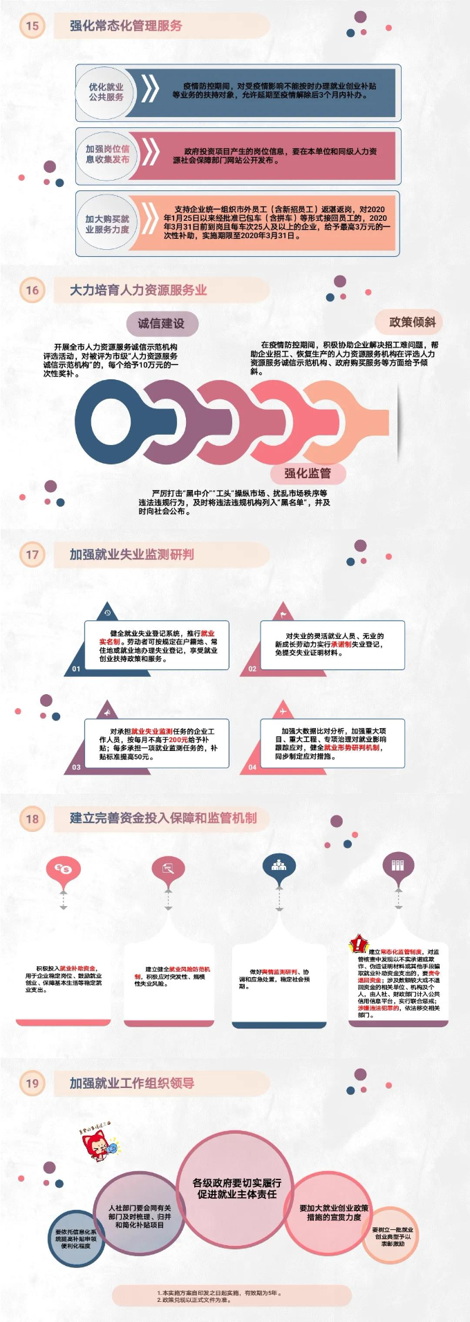 2020年湛江最新就業政策04.jpg