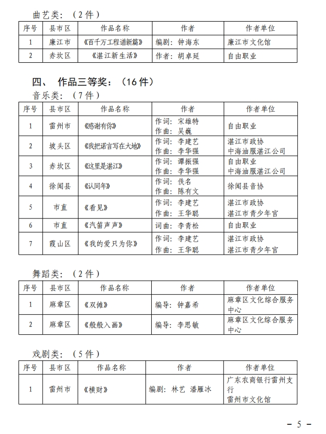 微信截圖_20240521172946.png