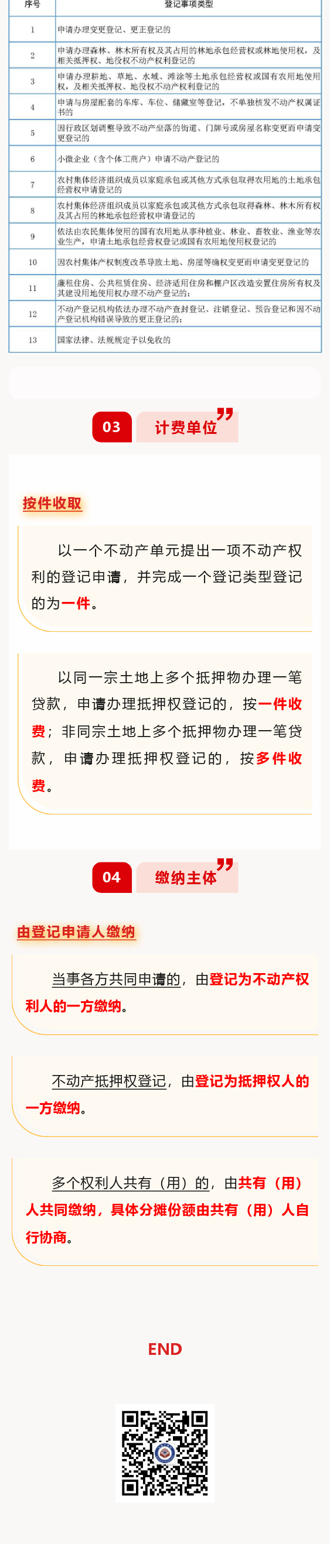 收費(fèi)標(biāo)準(zhǔn)2.png