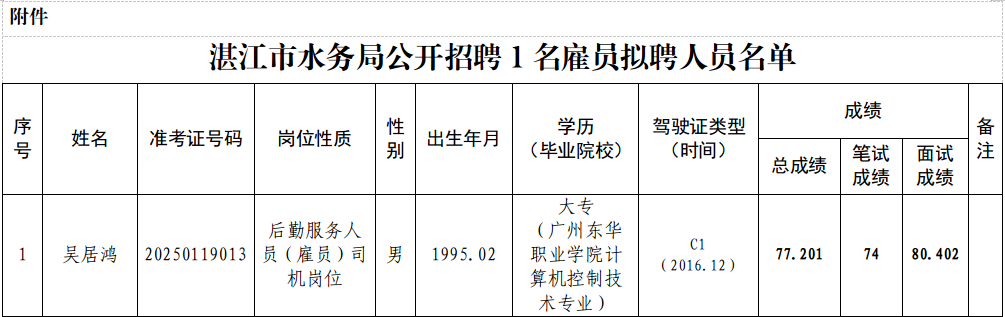 screen_shot_1745218418770.png