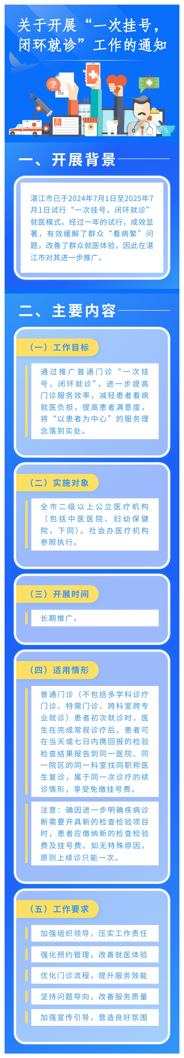 《關于開展“一次掛號，閉環就診”工作的通知》政策解讀.jpg