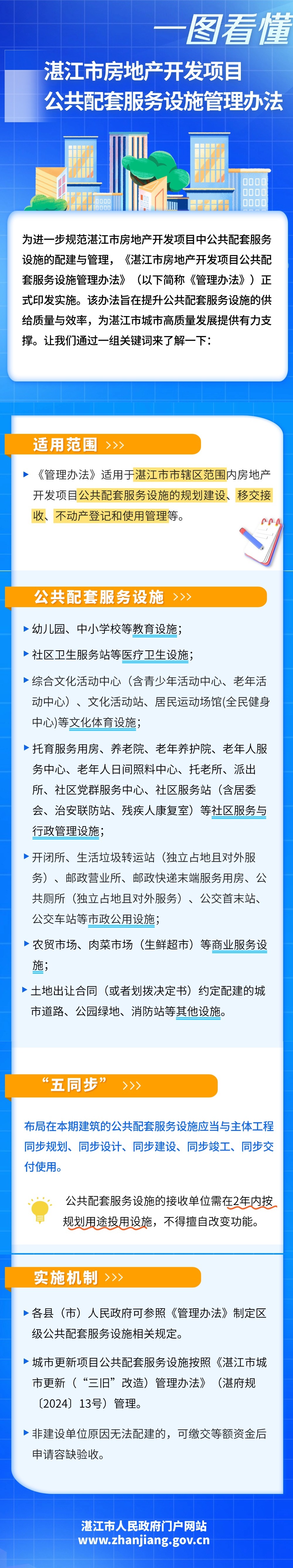 湛江市房地產開發項目公共配套服務設施管理辦法.jpg