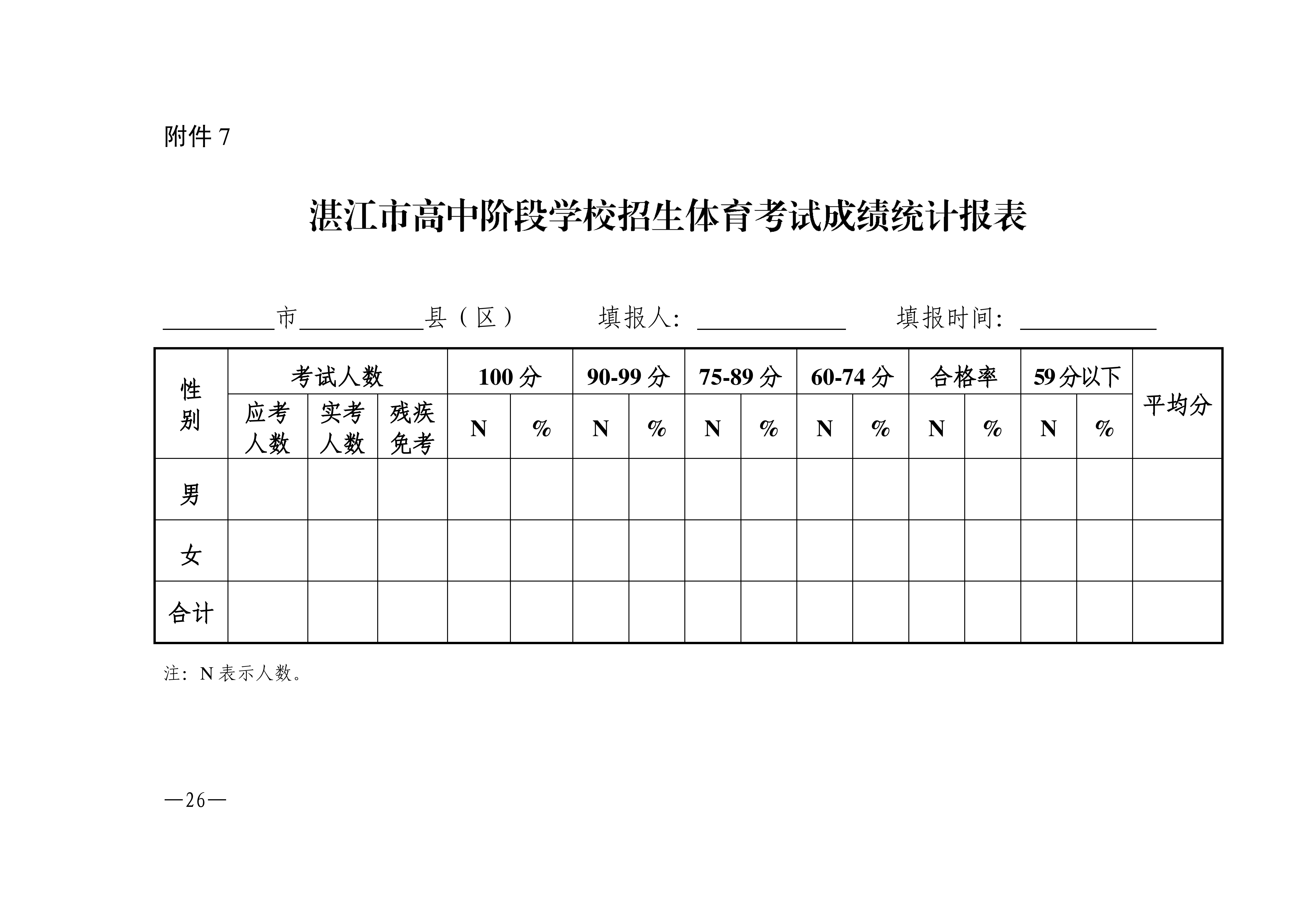 w1853關于做好2026年湛江市高中階段學校招生體育考試工作的通知_26.png