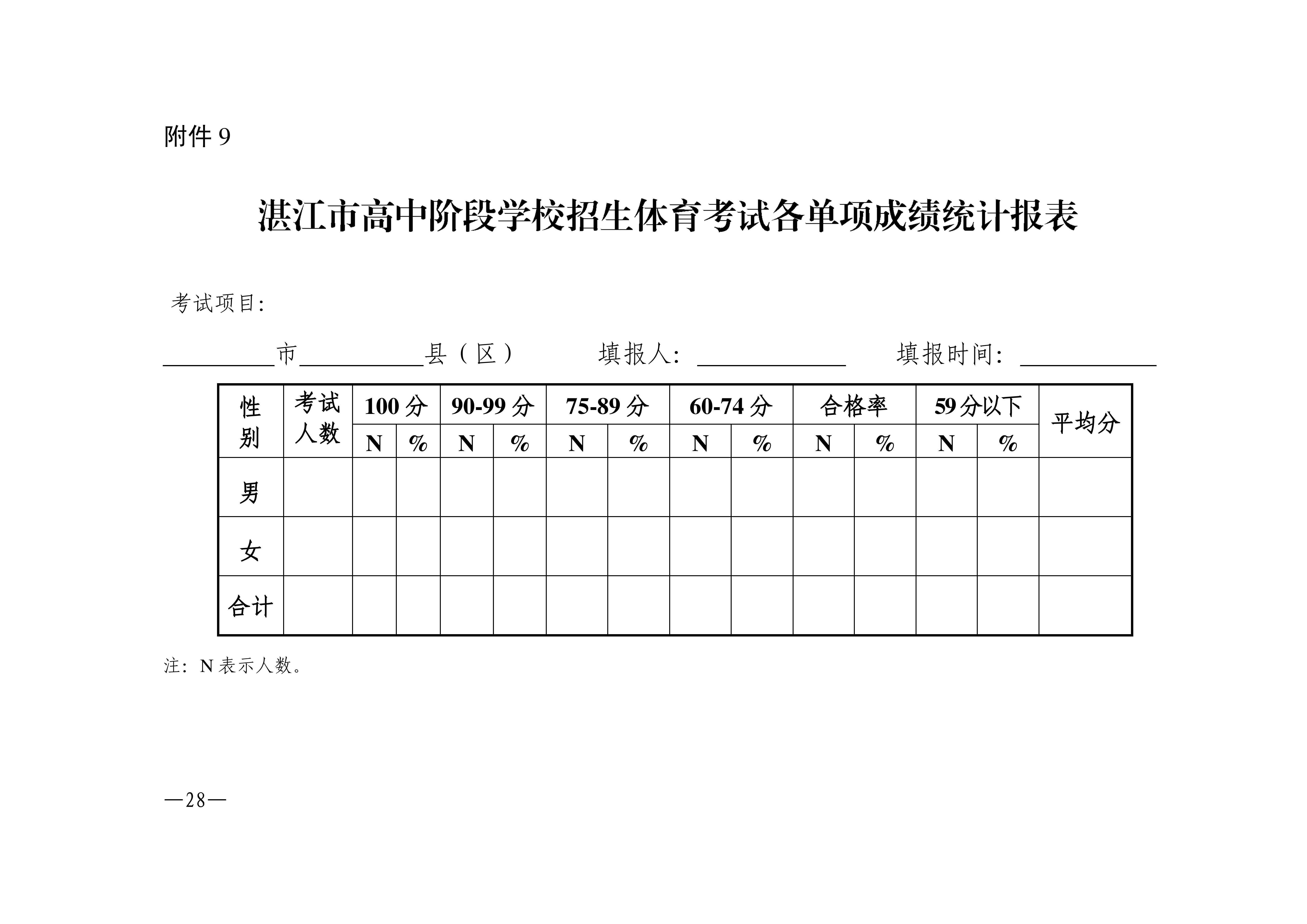 w1853關于做好2026年湛江市高中階段學校招生體育考試工作的通知_28.png