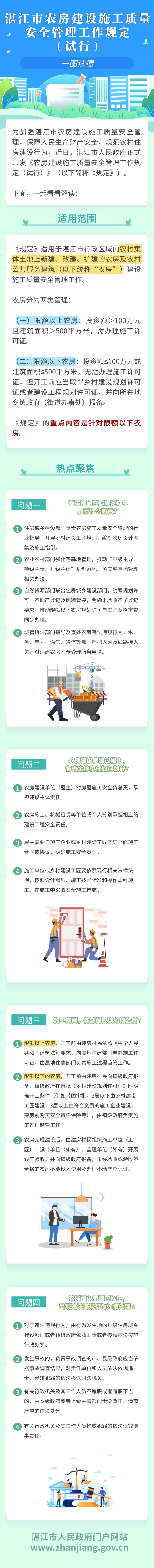 湛江市農房建設施工質量安全管理工作規定（試行） (1).jpg