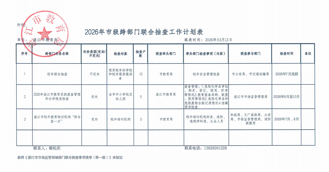 2026年市級跨部門聯合抽查工作計劃表.png