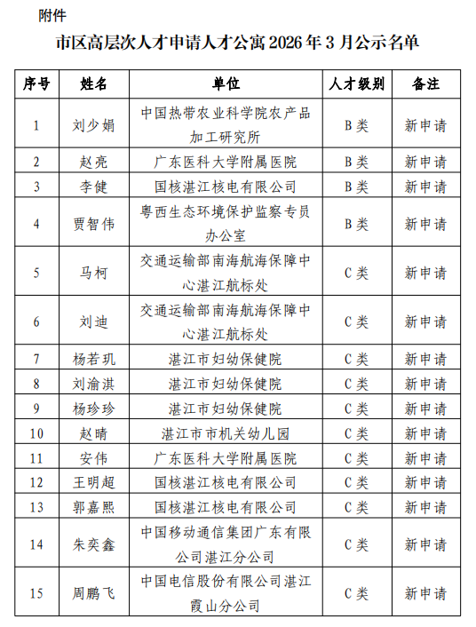 公示名單.png