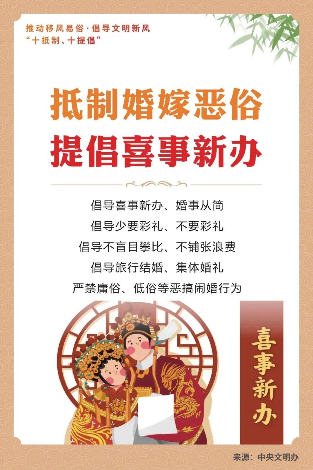 抵制婚嫁惡俗 提倡喜事新辦