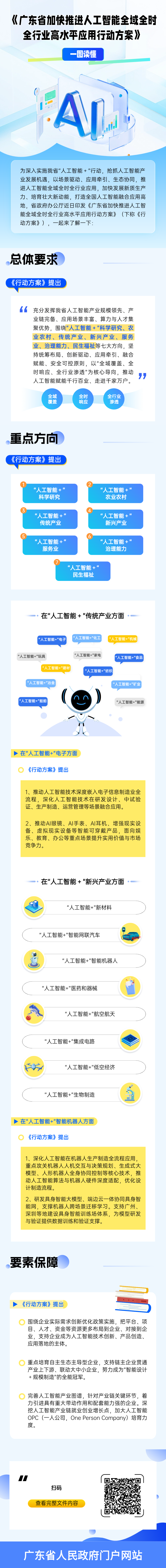 《廣東省加快推進人工智能全域全時全行業高水平應用行動方案》最新版本.png