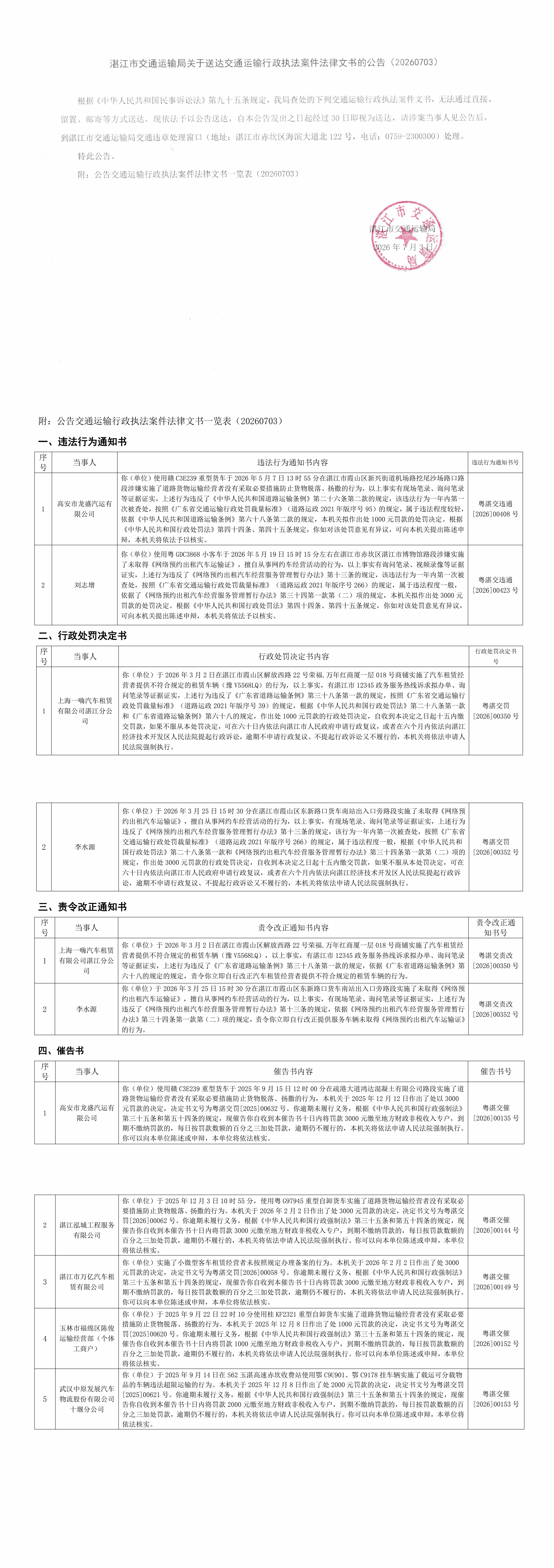 交通運輸行政執法文書的送達公告20260703.jpg